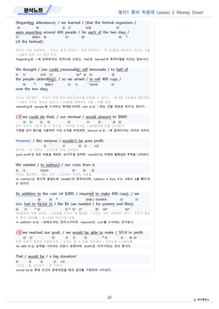 영어1 동아 박용예 분석노트 전체통합 할인 22년 개정 by 메이플북스_preview_22