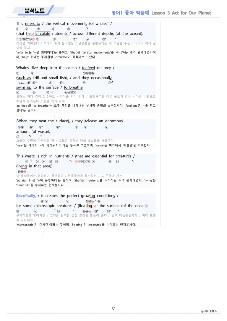 영어1 동아 박용예 분석노트 전체통합 할인 22년 개정 by 메이플북스_preview_31