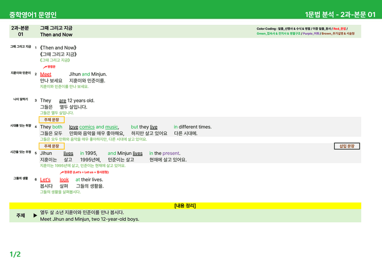 2022 개정 중1 미래엔 문영인 - 1-2과상세분석 by 시드 잉글리쉬_preview_33