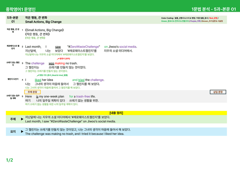 2022 개정 중1 미래엔 문영인 - 5-6과상세분석 by 시드 잉글리쉬_preview_1