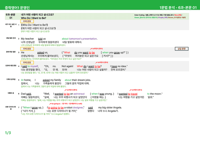 2022 개정 중1 미래엔 문영인 - 5-6과상세분석 by 시드 잉글리쉬_preview_41