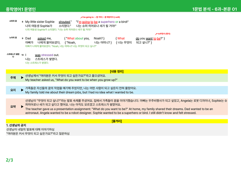 2022 개정 중1 미래엔 문영인 - 5-6과상세분석 by 시드 잉글리쉬_preview_42