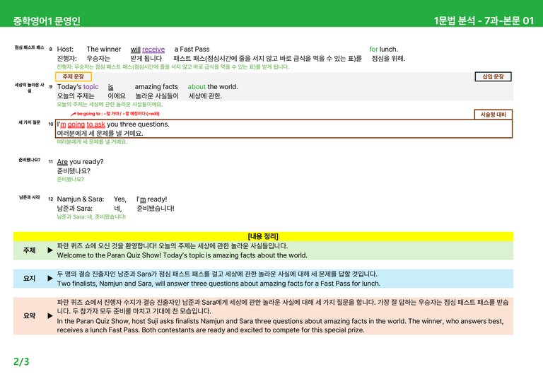 2022 개정 중1 미래엔 문영인 - 7-SR12과상세분석 by 시드 잉글리쉬_preview_2