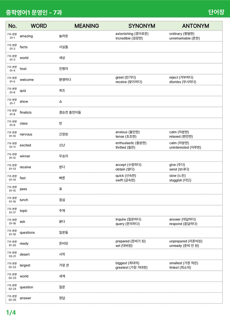 2022 개정 중1 미래엔 문영인 - 7-SR12과상세분석 by 시드 잉글리쉬_preview_39