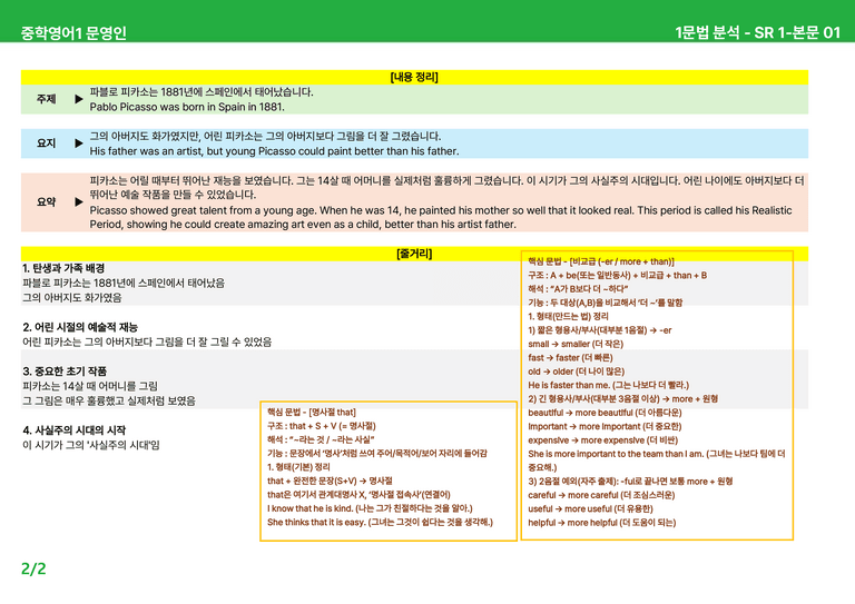 2022 개정 중1 미래엔 문영인 - 7-SR12과상세분석 by 시드 잉글리쉬_preview_52