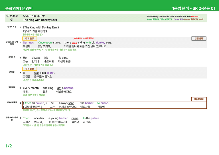 2022 개정 중1 미래엔 문영인 - 7-SR12과상세분석 by 시드 잉글리쉬_preview_85