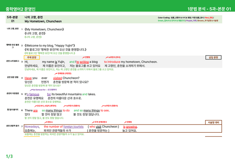 2022 개정 중2 미래엔 문영인 - 5-6과상세분석 by 시드 잉글리쉬_preview_1