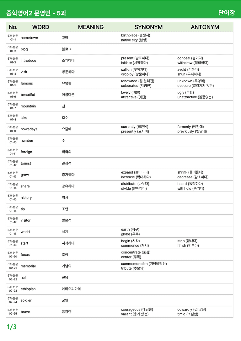 2022 개정 중2 미래엔 문영인 - 5-6과상세분석 by 시드 잉글리쉬_preview_25
