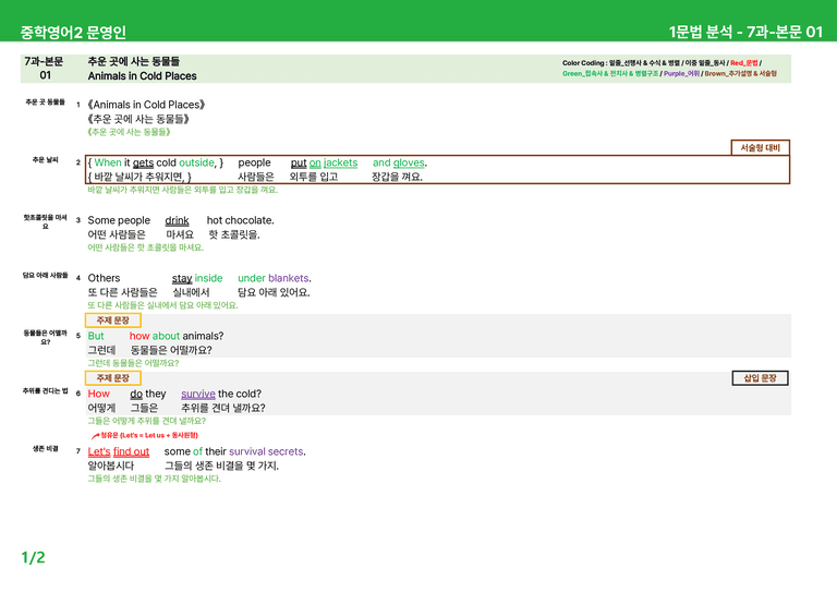 2022 개정 중2 미래엔 문영인 - 7-SR과상세분석 by 시드 잉글리쉬_preview_1