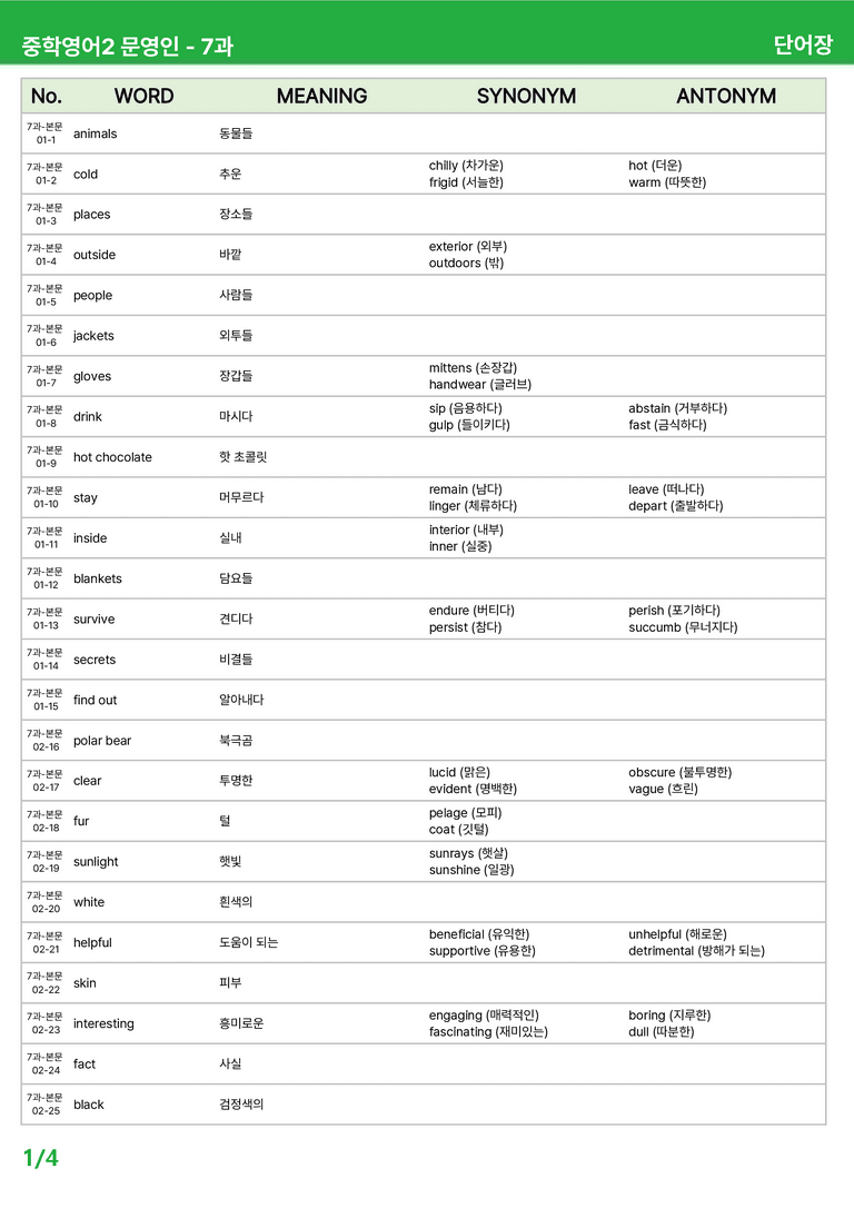 2022 개정 중2 미래엔 문영인 - 7-SR과상세분석 by 시드 잉글리쉬_preview_29