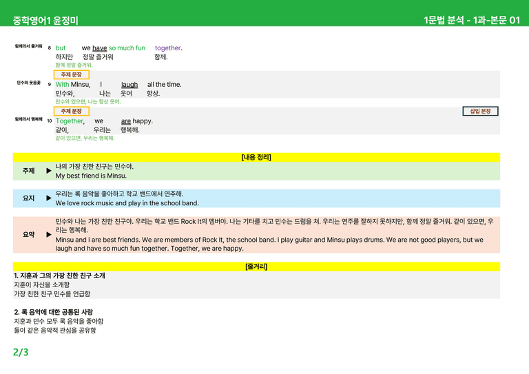 2022 개정 중1 동아 윤정미 - 1-2과상세분석 R1 by 시드 잉글리쉬_preview_2