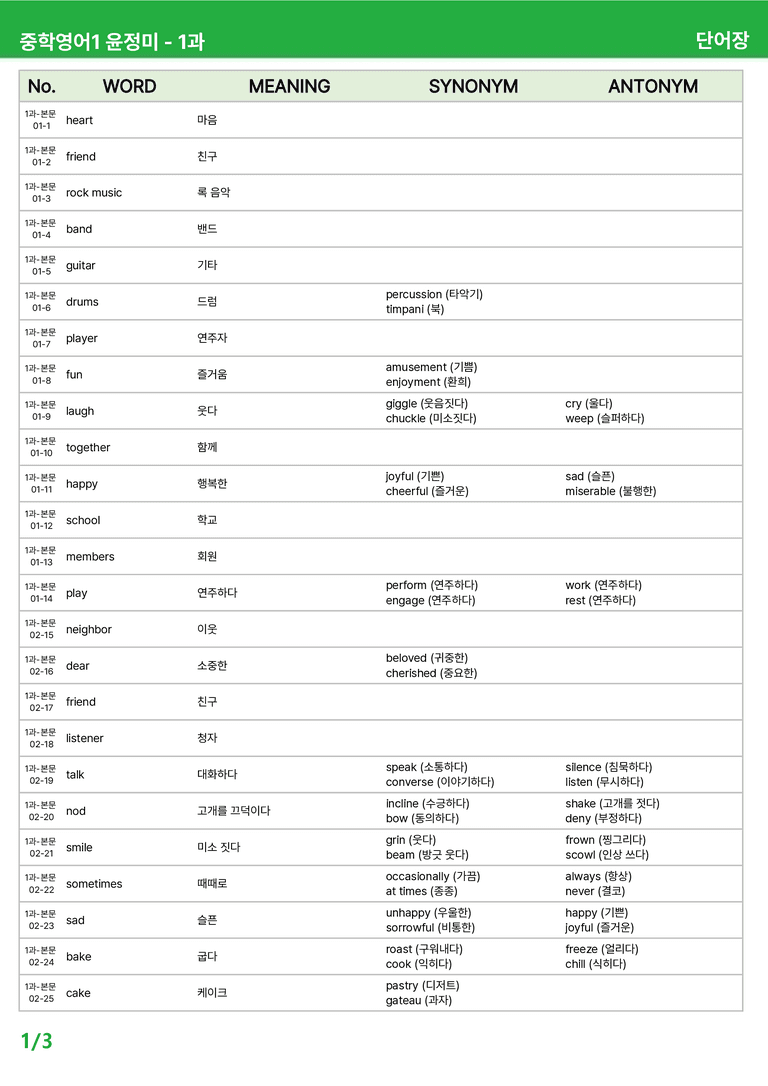 2022 개정 중1 동아 윤정미 - 1-2과상세분석 R1 by 시드 잉글리쉬_preview_23