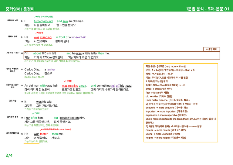 2022 개정 중1 동아 윤정미 - 5-6과상세분석 R1 by 시드 잉글리쉬_preview_2