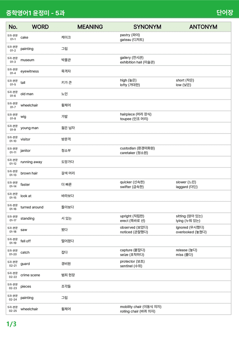 2022 개정 중1 동아 윤정미 - 5-6과상세분석 R1 by 시드 잉글리쉬_preview_29
