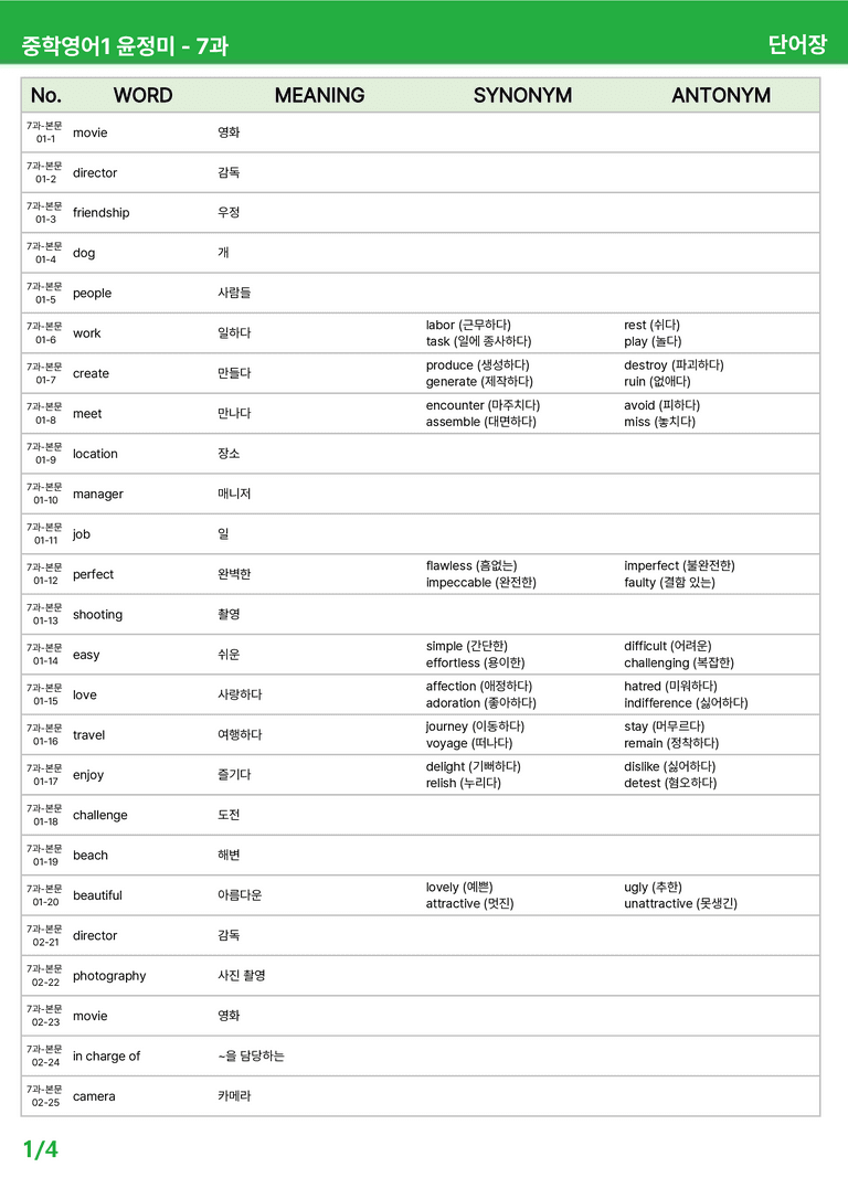2022 개정 중1 동아 윤정미 - 7-8과상세분석 R1 by 시드 잉글리쉬_preview_29