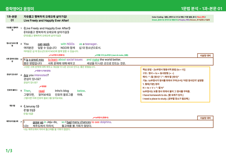 2022 개정 중2 동아 윤정미 - 1-2과상세분석 R1 by 시드 잉글리쉬_preview_1