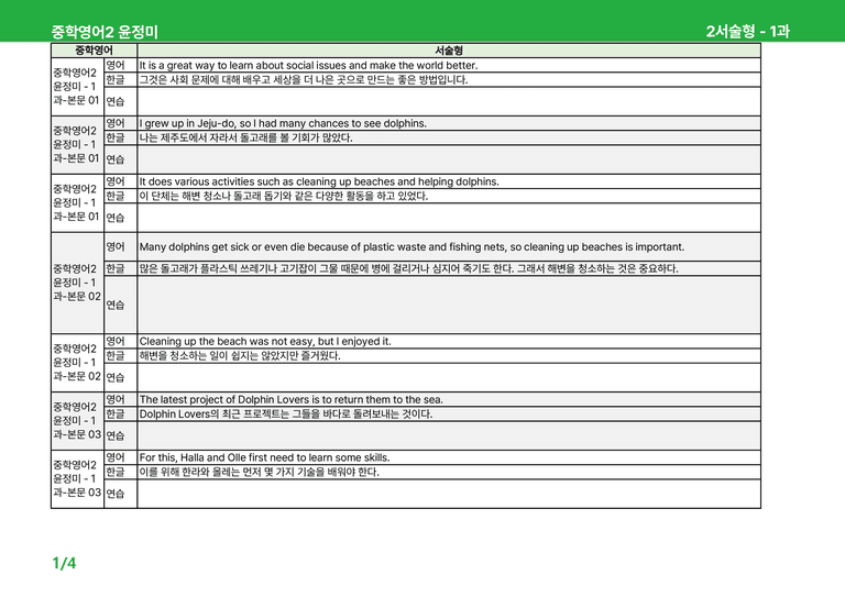 2022 개정 중2 동아 윤정미 - 1-2과상세분석 R1 by 시드 잉글리쉬_preview_11