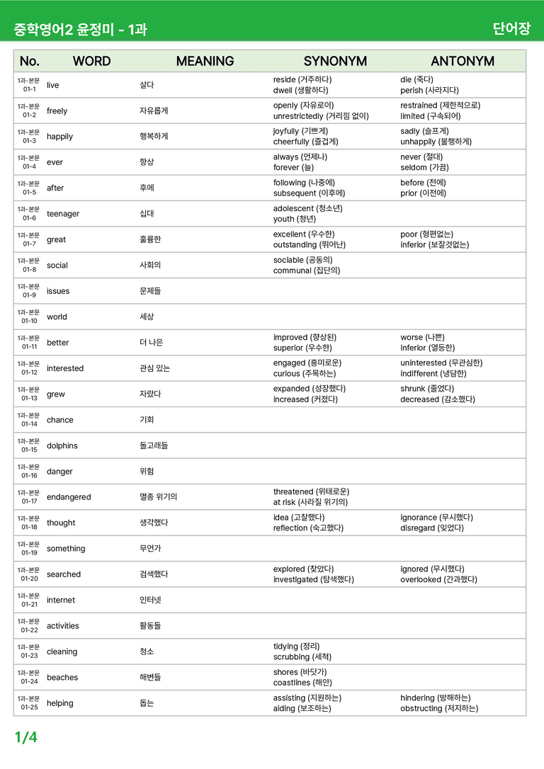2022 개정 중2 동아 윤정미 - 1-2과상세분석 R1 by 시드 잉글리쉬_preview_37