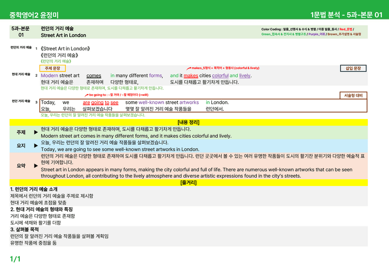 2022 개정 중2 동아 윤정미 - 5-6과상세분석 R1 by 시드 잉글리쉬_preview_1