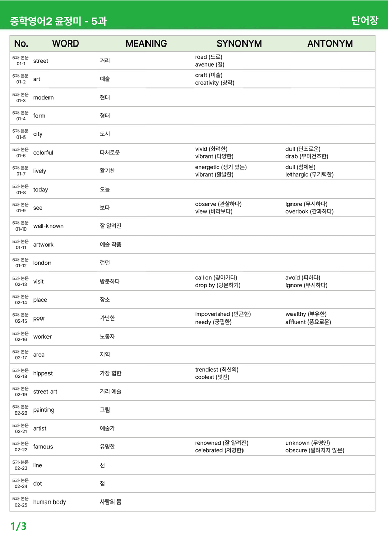 2022 개정 중2 동아 윤정미 - 5-6과상세분석 R1 by 시드 잉글리쉬_preview_29