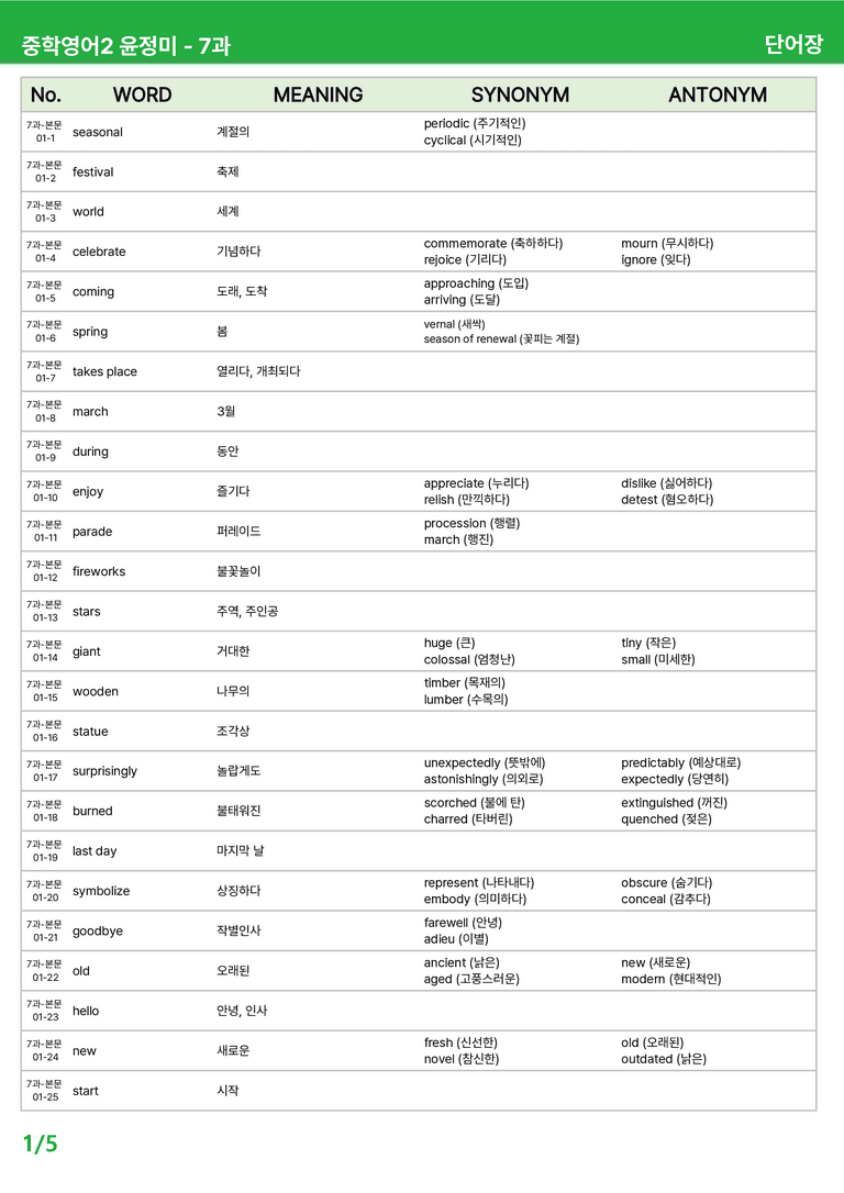 2022 개정 중2 동아 윤정미 - 7-8과상세분석 R1 by 시드 잉글리쉬_preview_27