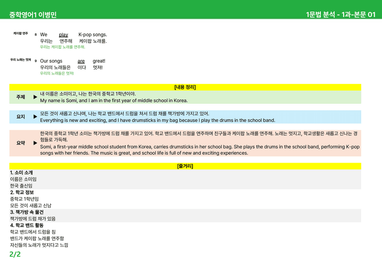 2022 개정 중1 동아 이병민 - 1-2과상세분석 by 시드 잉글리쉬_preview_2