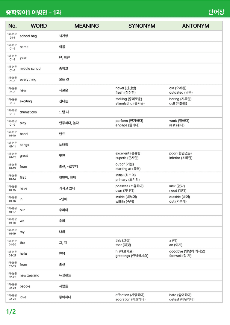 2022 개정 중1 동아 이병민 - 1-2과상세분석 by 시드 잉글리쉬_preview_21