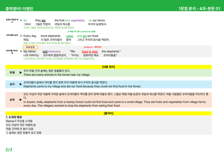 2022 개정 중1 동아 이병민 - 3-4과상세분석 by 시드 잉글리쉬_preview_34