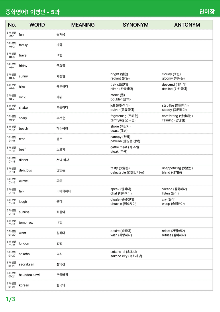2022 개정 중1 동아 이병민 - 5-6과상세분석 by 시드 잉글리쉬_preview_23