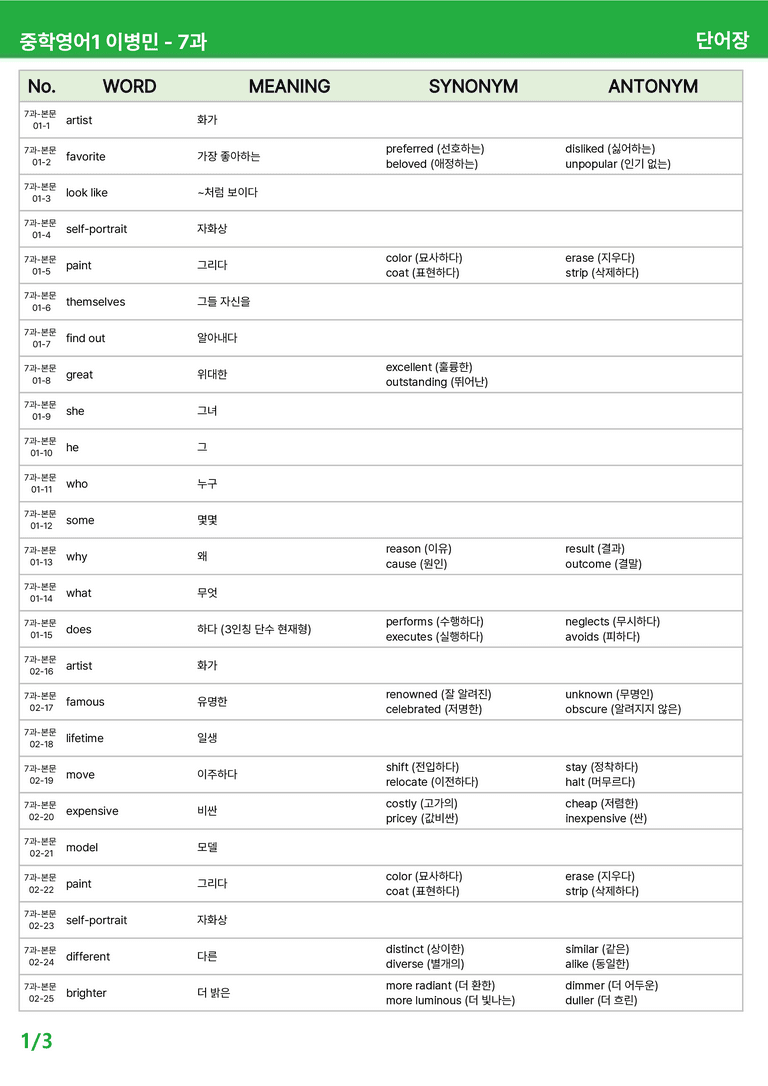 2022 개정 중1 동아 이병민 - 7-SL과상세분석 by 시드 잉글리쉬_preview_27