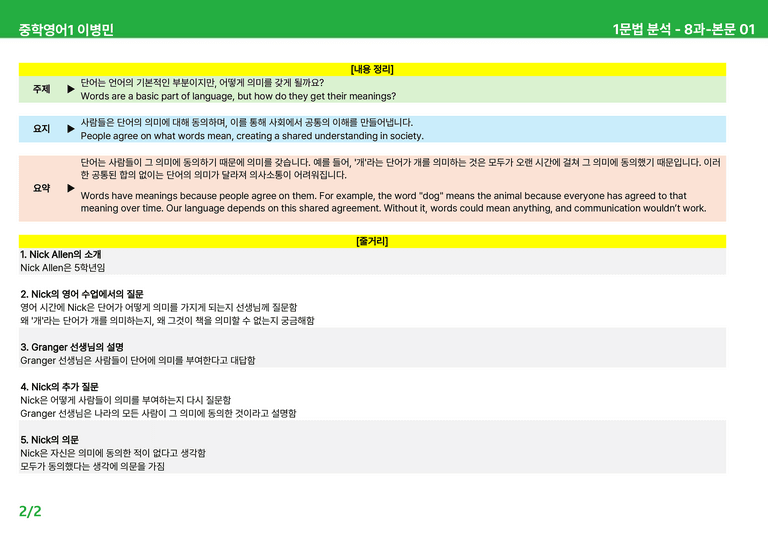 2022 개정 중1 동아 이병민 - 7-SL과상세분석 by 시드 잉글리쉬_preview_40