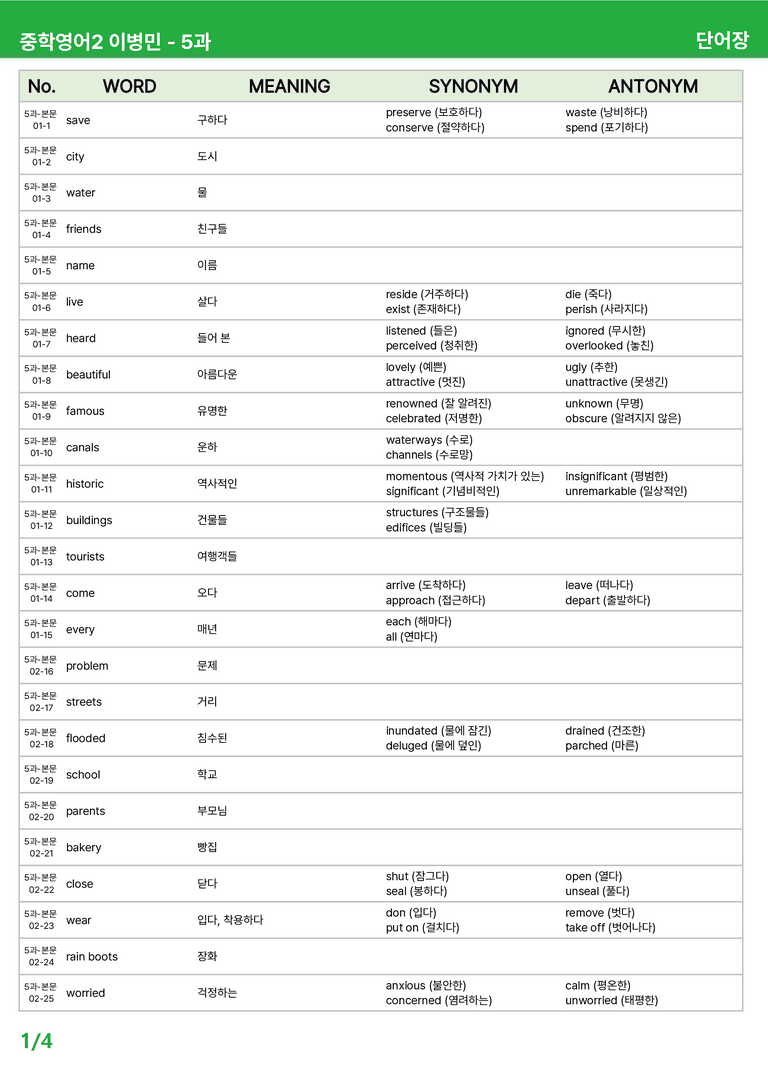 2022 개정 중2 동아 이병민 - 5-6과상세분석 by 시드 잉글리쉬_preview_33