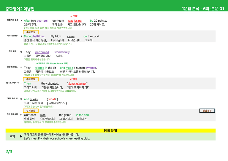 2022 개정 중2 동아 이병민 - 5-6과상세분석 by 시드 잉글리쉬_preview_46