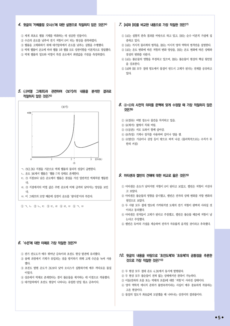 [2027 수능특강 독서] 실전학습1-4 초전도체와 초유체의 발견_분석+문제_preview_5
