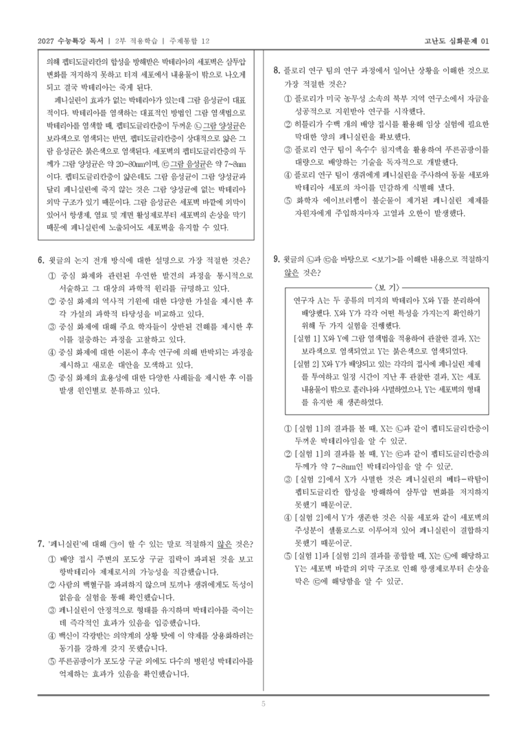 [2027 수능특강 독서] 적용학습 주제통합 12 페니실린의 발견과 상용화 과정, 페니실린의 화학 구조와 향균 효과의 원리_고난도심화문제01_preview_5