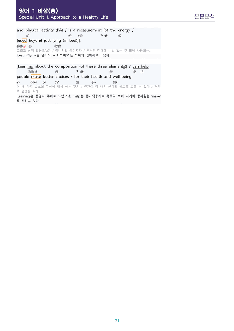 [1등급의 모든 핵심] 고등 영어 Ⅰ 비상(홍) 전체 본문분석 전체통합 할인_preview_31