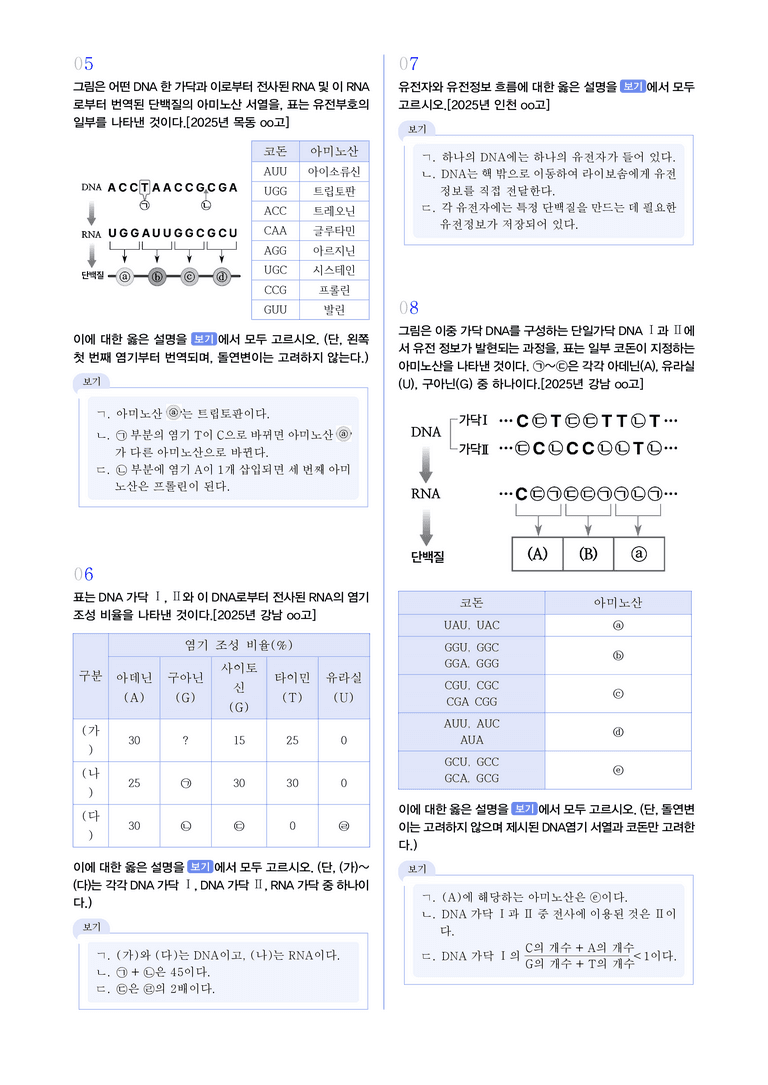 3-6 생명 시스템에서의 정보의 흐름 | STEP3 최신기출변형_preview_2
