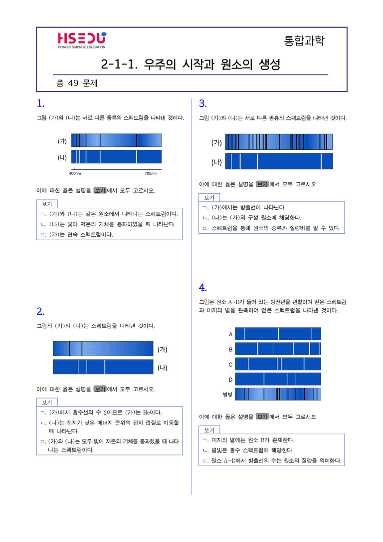 2-1 우주의 시작과 원소의 생성 | STEP2 최다빈출대표유형_preview_1