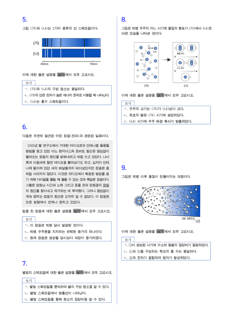 2-1 우주의 시작과 원소의 생성 | STEP2 최다빈출대표유형_preview_2
