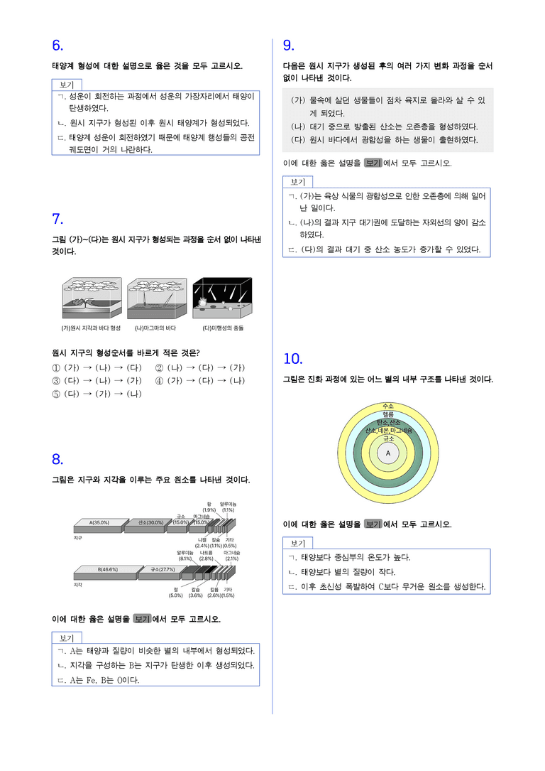 2-2 지구와 생명체를 구성하는 원소의 생성 | STEP2 최다빈출대표유형_preview_2