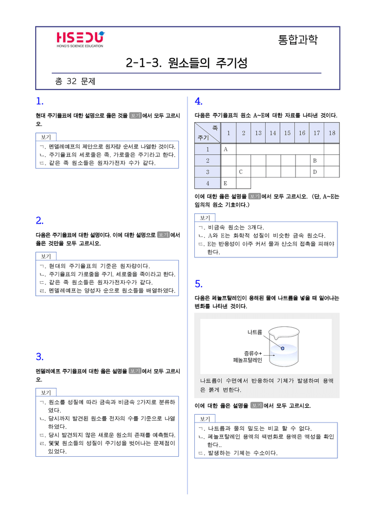 2-3 원소의 주기성 | STEP2 최다빈출대표유형_preview_1