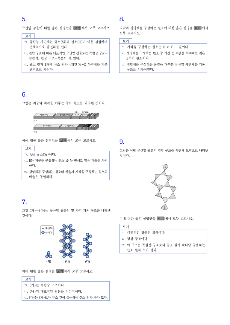 2-5 지각 구성 물질의 규칙성 | STEP2 최다빈출대표유형_preview_2