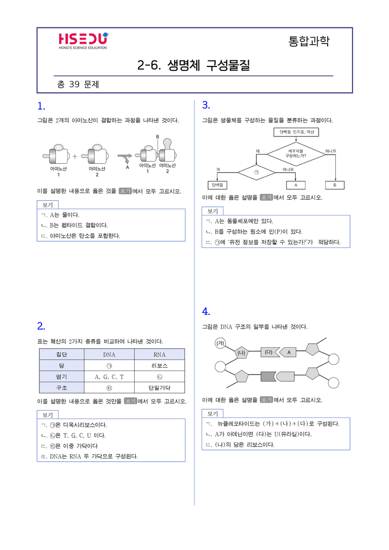 2-6 생명체 구성 물질의 규칙성 | STEP2 최다빈출대표유형_preview_1
