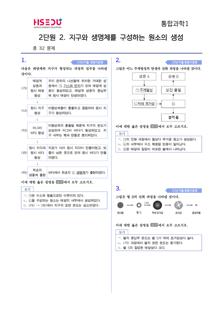 2-2 지구와 생명체를 구성하는 원소의 생성 | STEP4 고난도기출변형_preview_1
