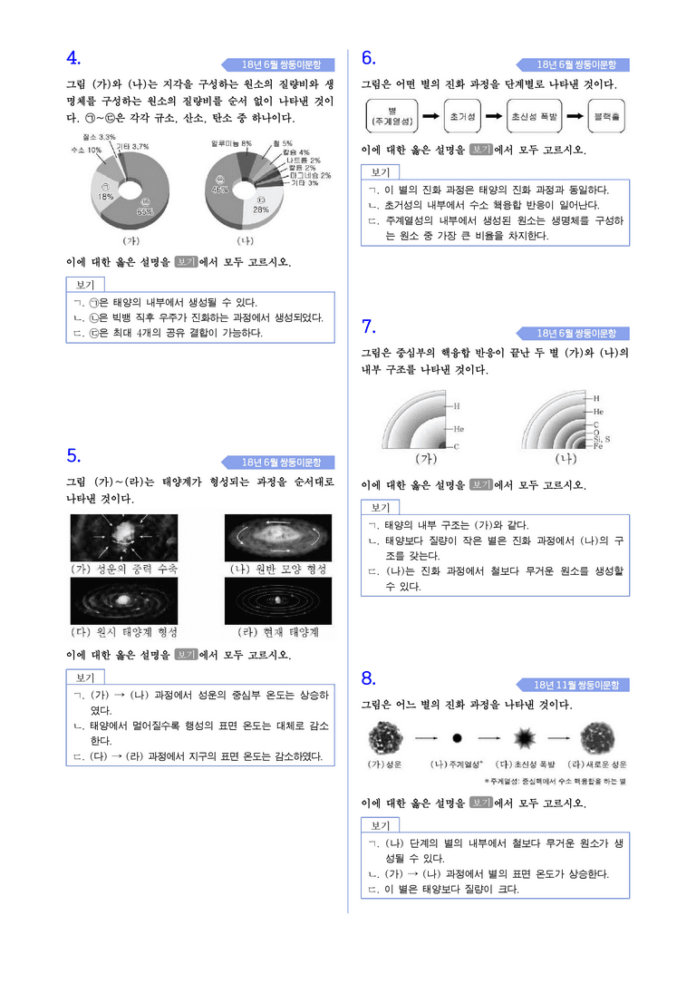 2-2 지구와 생명체를 구성하는 원소의 생성 | STEP4 고난도기출변형_preview_2