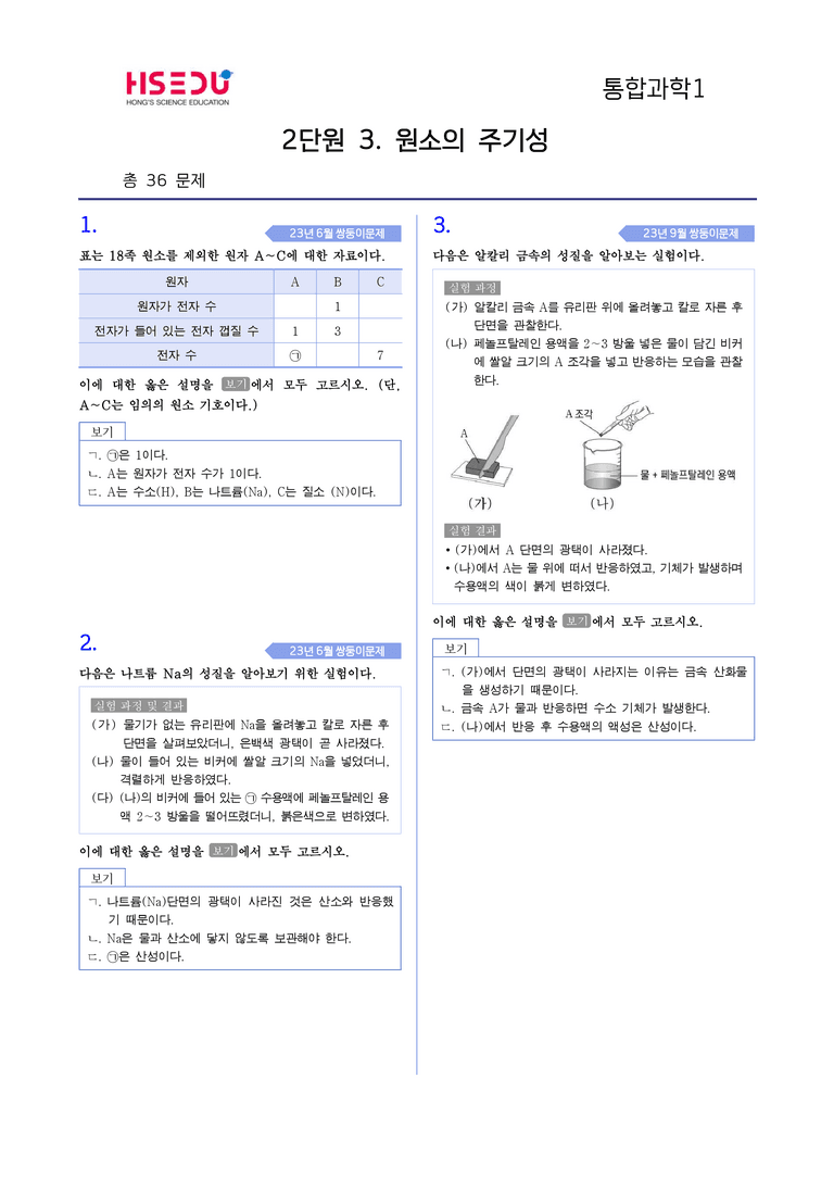 2-3 원소의 주기성 | STEP4 고난도기출변형_preview_1