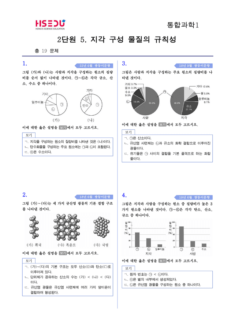 2-5 지각 구성물질의 규칙성 | STEP4 고난도기출변형_preview_1