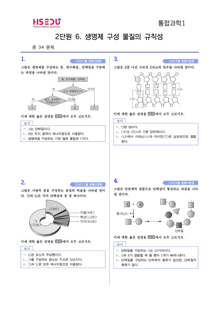 2-6 생명체 구성 물질의 규칙성 | STEP4 고난도기출변형_preview_1