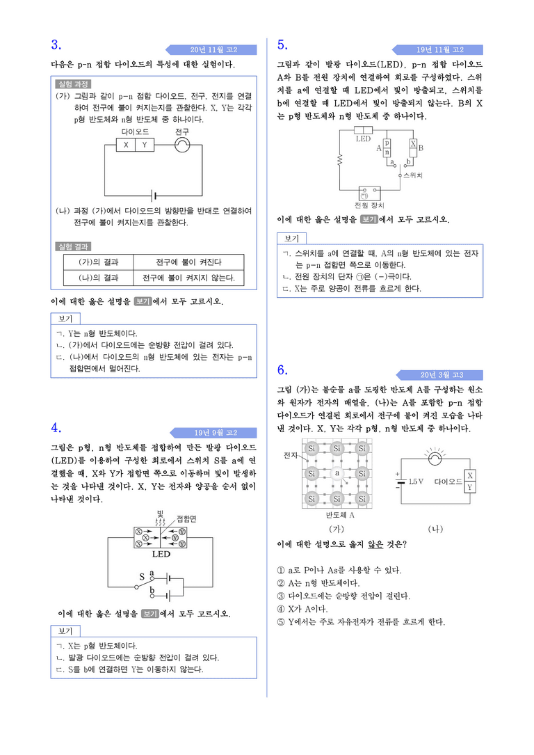 2-7 물질의 전기적 성질 | STEP4 고난도기출변형_preview_2