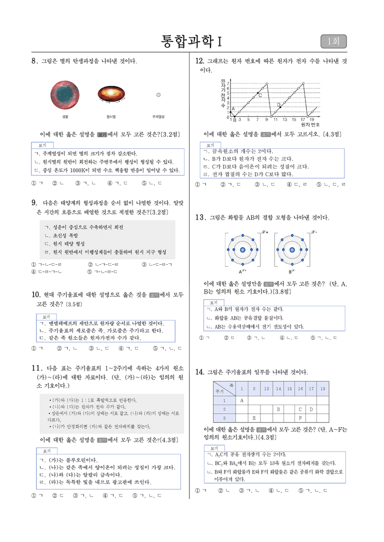1학기 중간고사 대비 파이널 모의고사(1,2단원)_1회_preview_2